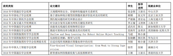 微信图片_202106302132164.png